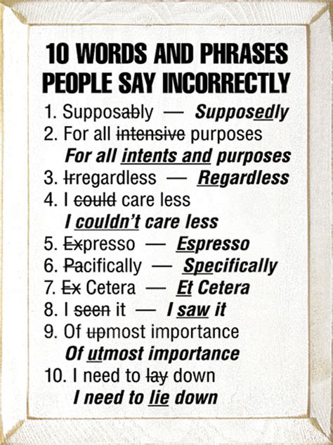 995 Words and Phrases for Inhabitants .